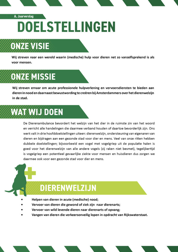 Jaarverslag Dierenambulance Amsterdam 202218
