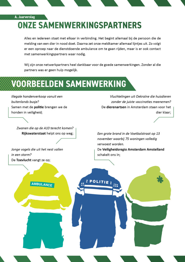 Jaarverslag Dierenambulance Amsterdam 202221